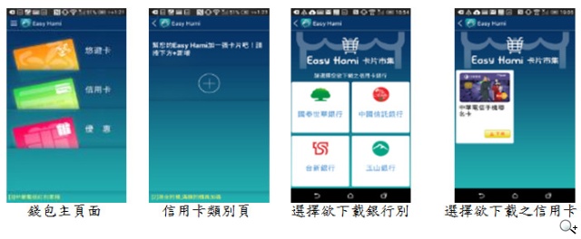 中華電信即日起正式開放申辦NFC手機信用卡及悠遊卡服務