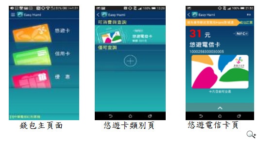 中華電信即日起正式開放申辦NFC手機信用卡及悠遊卡服務