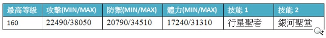 《秘寶探偵》粉碎帝國的野心 勢力爭奪活動展開