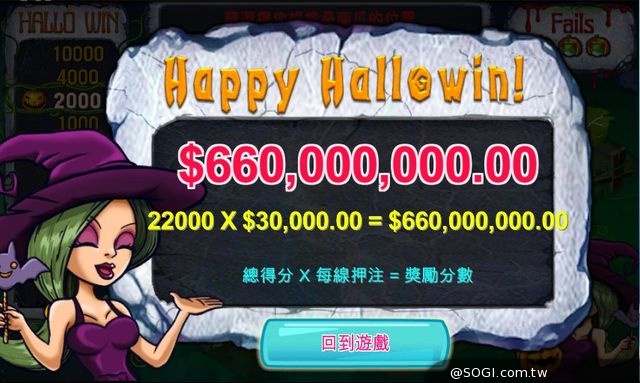 《炫轉樂園Slots Paradise》新玩法「寶石館比倍」十月活動同步開跑