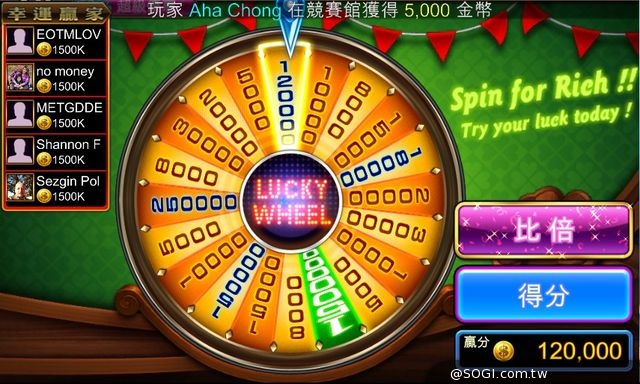 《炫轉樂園Slots Paradise》新玩法「寶石館比倍」十月活動同步開跑