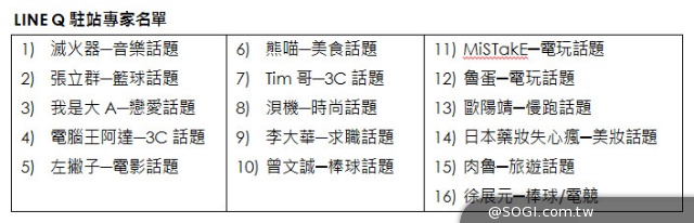 LINE Q新功能「你問我答」正式上線 駐站專家零距離快問快答 LINE Q新功能「你問我答」正式上線 駐站專家零距離快問快答