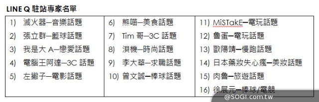 LINE Q新功能「你問我答」正式上線 駐站專家零距離快問快答