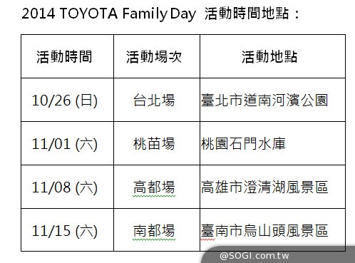 「TOYOTA Family Day 」歡慶十周年 台北場起步走 「TOYOTA Family Day 」歡慶十周年 台北場起步走