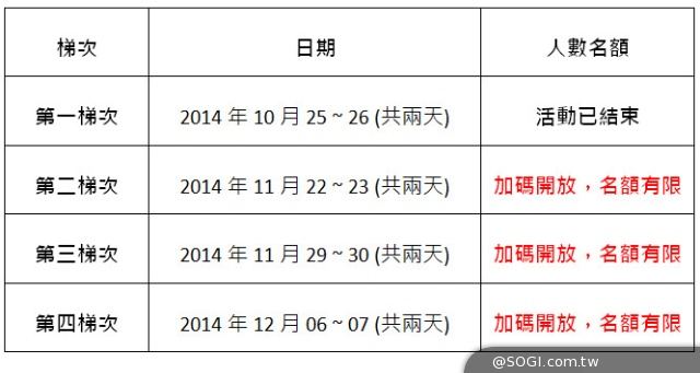 全民寫APP時代來臨!微軟舉辦Windows APP開發兩日上手營 全民寫APP時代來臨!微軟舉辦Windows APP開發兩日上手營
