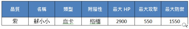 《真神》不給糖就搗蛋！萬聖節特別企劃