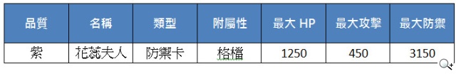 《真神》不給糖就搗蛋！萬聖節特別企劃