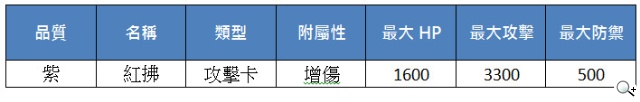《真神》不給糖就搗蛋！萬聖節特別企劃