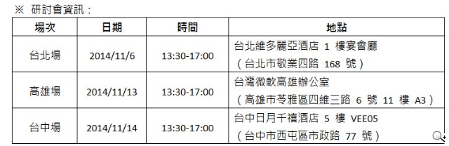 Windows Server 2003終止支援 倒數250天 輕鬆轉型擁抱雲端