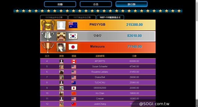 大野狼來啦《炫轉樂園Slots Paradise》童話系列新機台「三隻小豬」 大野狼來啦《炫轉樂園Slots Paradise》童話系列新機台「三隻小豬」