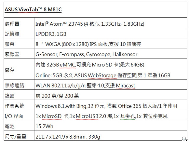 華碩全新Win8.1平板VivoTab 8 M81C 工作娛樂 隨觸可得 華碩全新Win8.1平板VivoTab 8 M81C 工作娛樂 隨觸可得