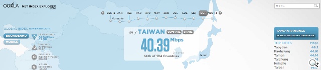 遠傳大寬頻 年底大回饋 300M限時特價$312 最高再送$14976通話費 遠傳大寬頻 年底大回饋 300M限時特價$312 最高再送$14976通話費