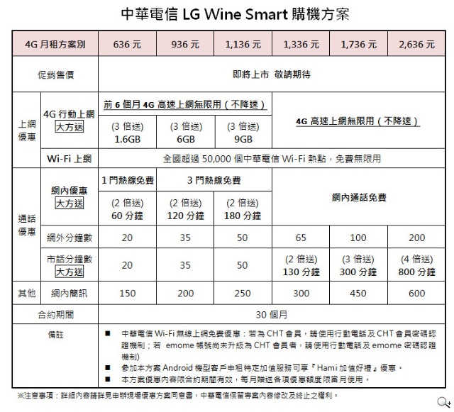 LG Wine Smart「摺」學魅力 首款4G LTE智慧摺疊機亮相 LG Wine Smart「摺」學魅力 首款4G LTE智慧摺疊機亮相