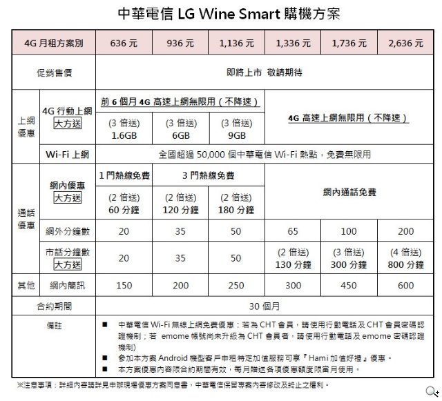 LG Wine Smart「摺」學魅力 首款4G LTE智慧摺疊機亮相