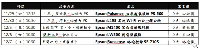 2014資訊月｢羊羊得E｣迎年終 Epson明星商品好康享不停