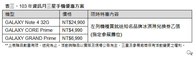 羅技行動 羅技行動