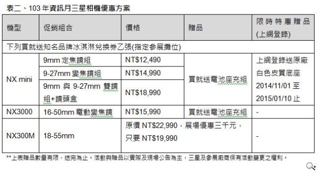 羅技行動 羅技行動