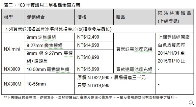 羅技行動