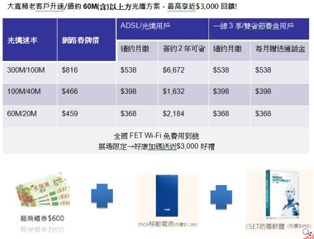 103遠傳資訊月 申辦4G絕配方案 即刻帶走3合1拍攝鏡頭 再抽XBOX One