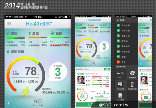遠傳與亞東醫院合作「Health健康+」App 勇奪第15屆金手指網路獎金獎
