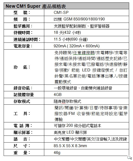 CARD CM1 Super藍牙撥號功能名片型手機 超長待機18天