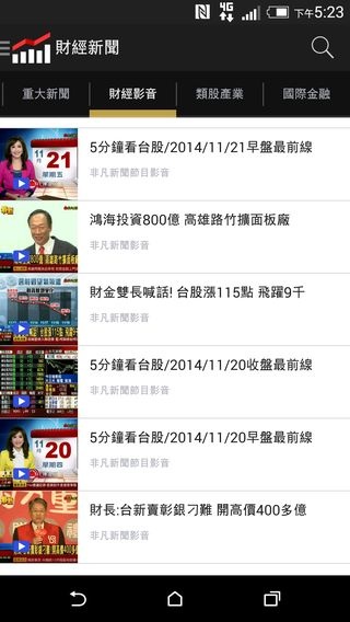 Yahoo奇摩股市公佈2014年十大熱搜股票 行動概念股夯