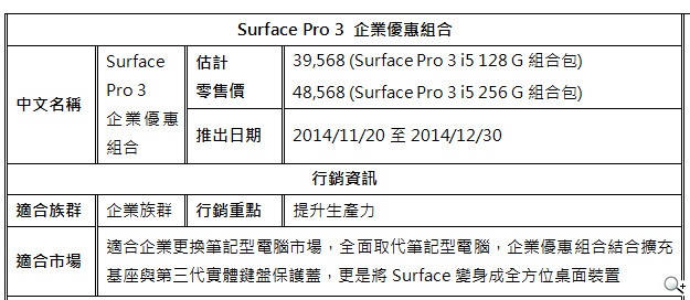 年終尾牙抽獎首選 Surface Pro 3優惠組 滿足企業效率與個人工作需求