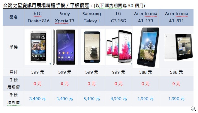 台灣之星資訊月加碼五大好禮 iPhone 6/6 Plus全系列全色現貨供應 台灣之星資訊月加碼五大好禮 iPhone 6/6 Plus全系列全色現貨供應