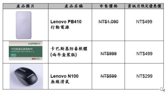 資訊月學生潮！Lenovo聯想回饋學生大優惠 周邊商品砍半大折扣
