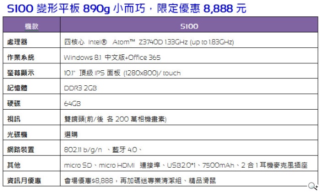 微星資訊月週末買氣延燒 電競NB降幅最高七千 加碼送《極地戰嚎4》