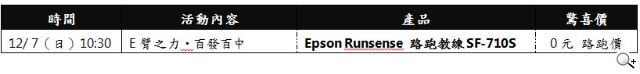 Epson羊年戴上久、廣、準的Epson Runsense路跑教練SF-710S