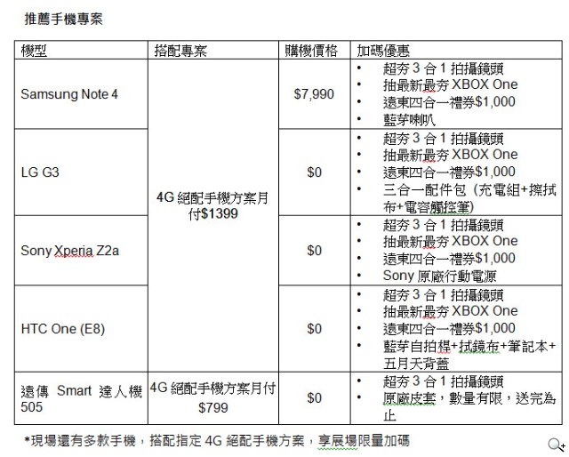 103遠傳台中資訊月 最新iPhone 6/6Plus、iPad Air 2/mini 3現貨供應