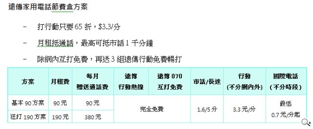 103遠傳台中資訊月 最新iPhone 6/6Plus、iPad Air 2/mini 3現貨供應