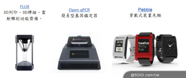 ARM精選年末創新新品 搶先體驗科技圈當紅裝置新品