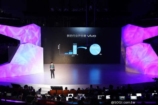 Vivo發佈全球最薄X5Max手機與Hi-Fi 2.0新架構 售人民幣2998元
