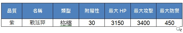 《真神》蒼神錄最終篇 跩跩草泥喵登場 《真神》蒼神錄最終篇 跩跩草泥喵登場