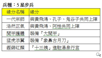 《稱帝之路－步步驚情》黃飛鴻傳奇 十三姨相伴登場