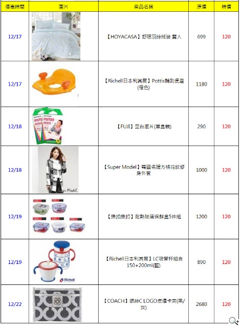 friDay購物「嗨購1212購物節」12月12日正式開跑 friDay購物「嗨購1212購物節」12月12日正式開跑
