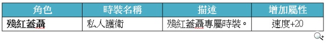 《秦時明月》百家爭萌改版登場 新時裝亮相中 《秦時明月》百家爭萌改版登場 新時裝亮相中