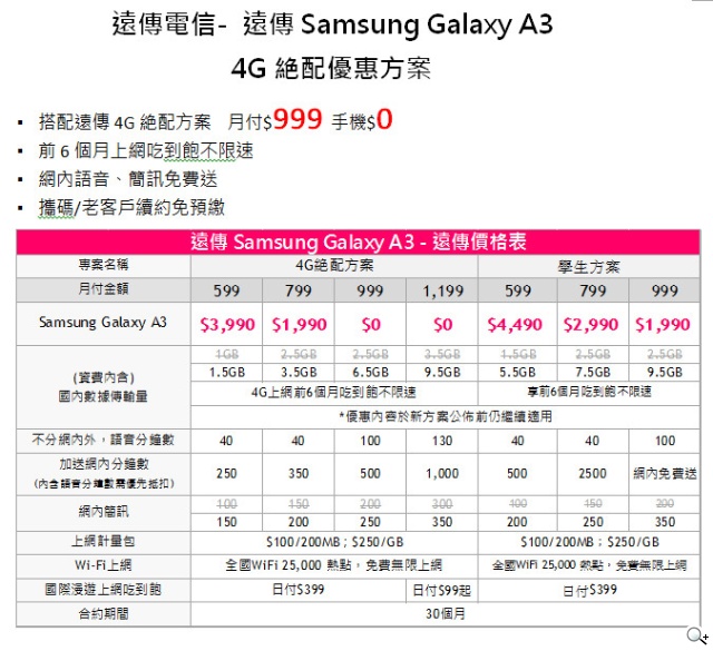 遠傳電信獨家代理銷售三星GALAXY A3旗艦精品新機