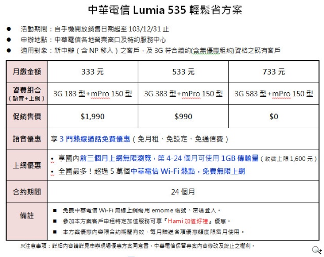 微軟體驗Lumia 535 Dual SIM正式在台上市 5吋螢幕500萬畫素前鏡頭