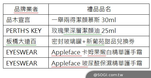 「Qbon優惠牆+Xmas聖誕好康日曆網路活動」天天送你聖誕禮物