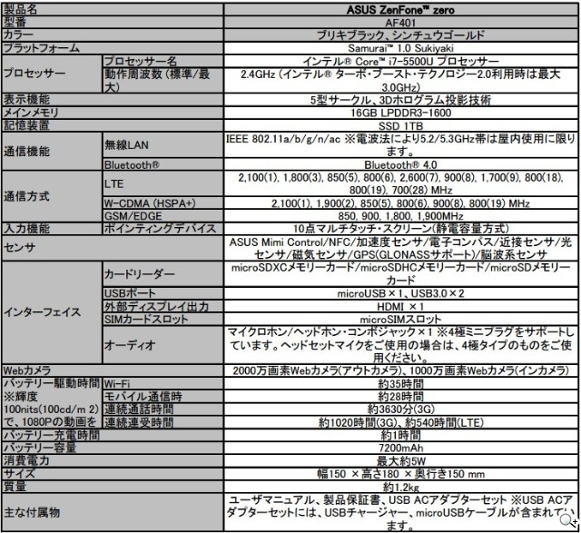 華碩於日本發表ASUS