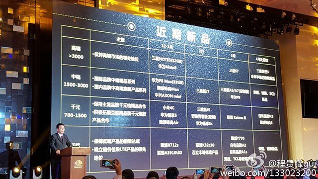 iPhone 7C傳外型與5S相同 電量變大、16GB起跳 iPhone 7C傳外型與5S相同 電量變大、16GB起跳