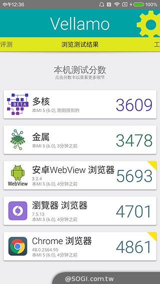 黑科技加持:小米5新旗舰开箱评测 黑科技加持:小米5新旗舰开箱评测
