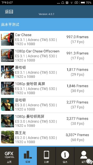 黑科技加持:小米5新旗舰开箱评测 黑科技加持:小米5新旗舰开箱评测