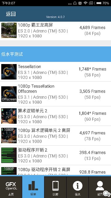 黑科技加持:小米5新旗舰开箱评测 黑科技加持:小米5新旗舰开箱评测