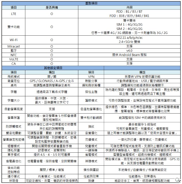 黑科技加持:小米5新旗舰开箱评测 黑科技加持:小米5新旗舰开箱评测