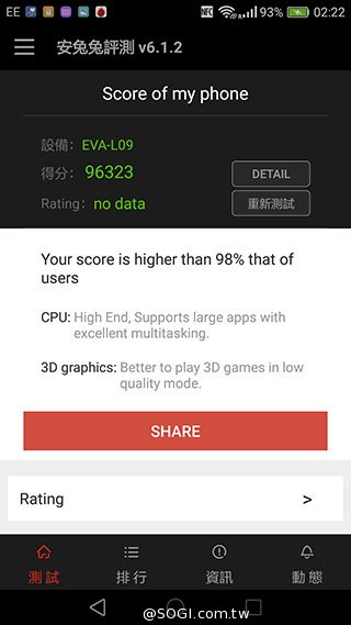 徕卡相机加持:华为P9/P9 Plus伦敦发布会现场体验 徕卡相机加持:华为P9/P9 Plus伦敦发布会现场体验