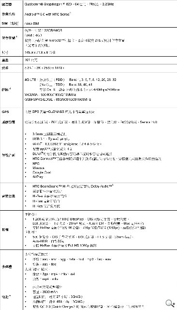 HTC 10发布:S820+4G运存+前后OIS相机 HTC 10发布:S820+4G运存+前后OIS相机